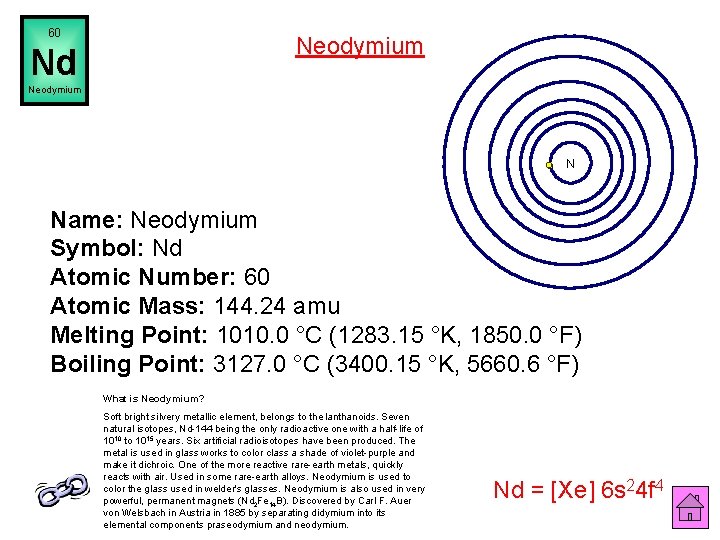 60 Neodymium Nd Neodymium N Name: Neodymium Symbol: Nd Atomic Number: 60 Atomic Mass: