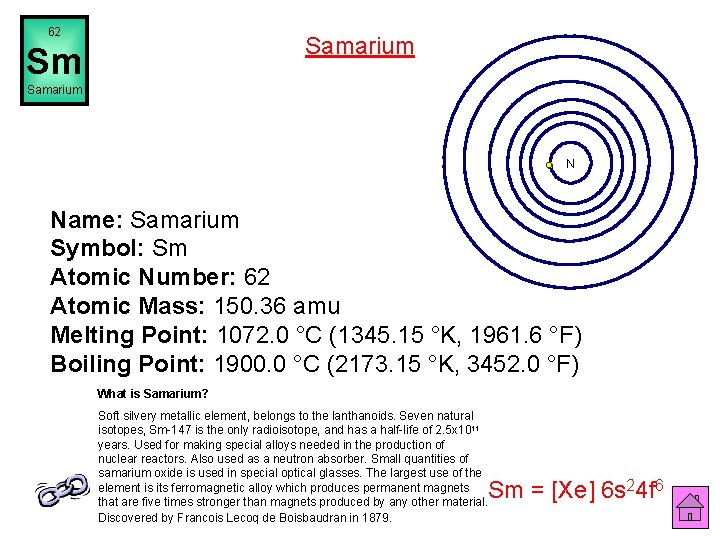 62 Samarium Sm Samarium N Name: Samarium Symbol: Sm Atomic Number: 62 Atomic Mass: