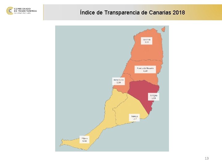 Índice de Transparencia de Canarias 2018 13 