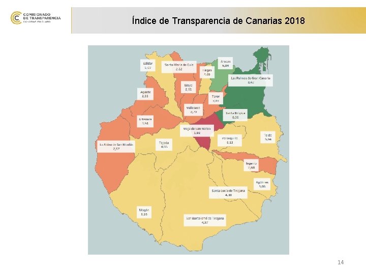 Índice de Transparencia de Canarias 2018 14 