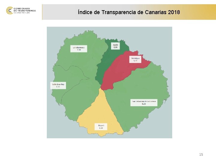 Índice de Transparencia de Canarias 2018 15 