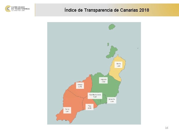 Índice de Transparencia de Canarias 2018 16 