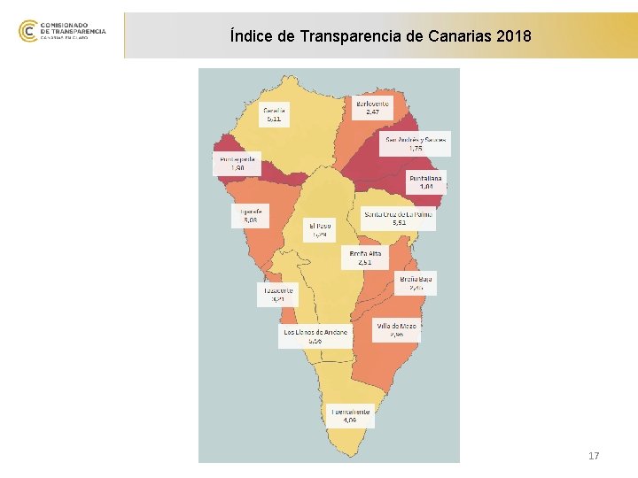 Índice de Transparencia de Canarias 2018 17 