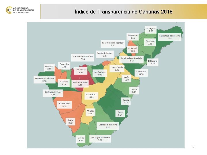 Índice de Transparencia de Canarias 2018 18 