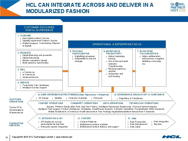 HCL CAN INTEGRATE ACROSS AND DELIVER IN A MODULARIZED FASHION CUSTOMER FOCUSSED DIGITAL EXPERIENCE