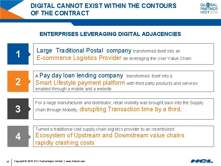 DIGITAL CANNOT EXIST WITHIN THE CONTOURS OF THE CONTRACT ENTERPRISES LEVERAGING DIGITAL ADJACENCIES 1