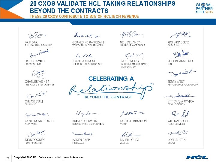 20 CXOS VALIDATE HCL TAKING RELATIONSHIPS BEYOND THE CONTRACTS THESE 20 CXOS CONTRIBUTE TO