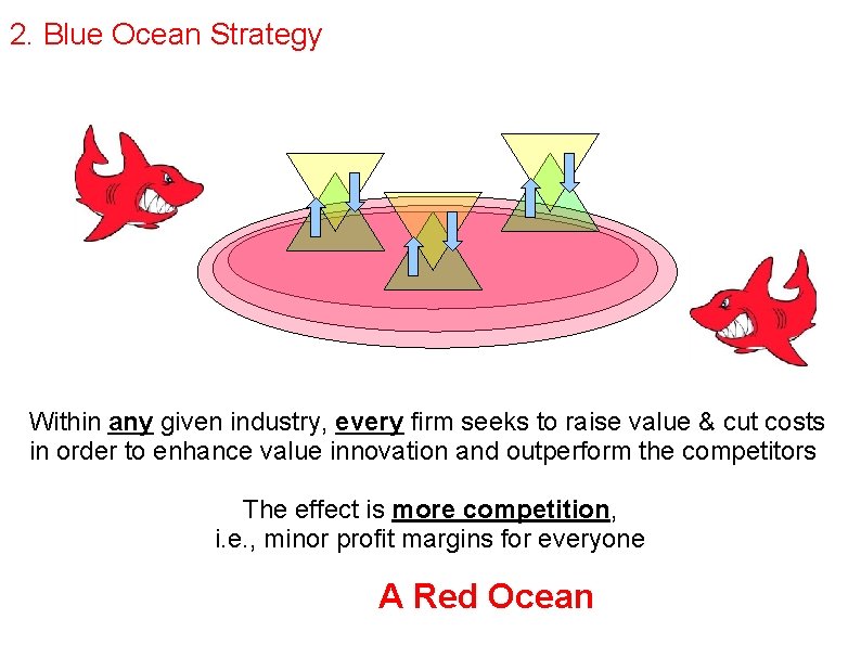 2. Blue Ocean Strategy Within any given industry, every firm seeks to raise value