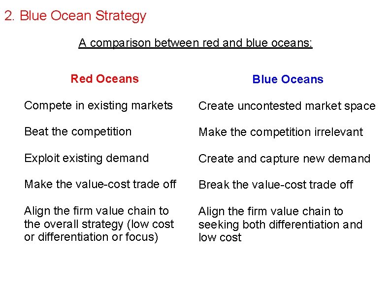 2. Blue Ocean Strategy A comparison between red and blue oceans: Red Oceans Blue