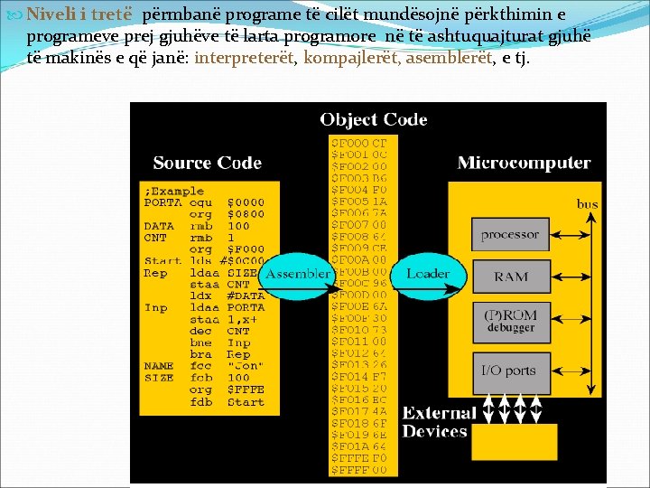  Niveli i tretë përmbanë programe të cilët mundësojnë përkthimin e programeve prej gjuhëve