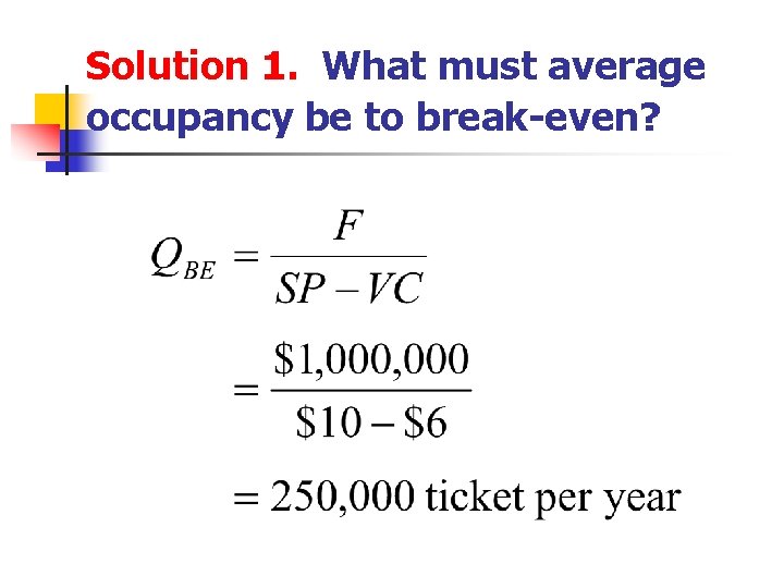 Solution 1. What must average occupancy be to break-even? 