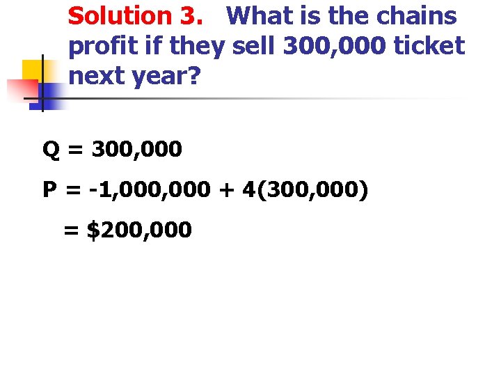 Solution 3. What is the chains profit if they sell 300, 000 ticket next
