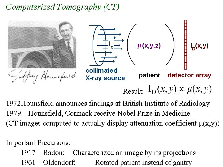Computerized Tomography (CT) Result: 1972 Hounsfield announces findings at British Institute of Radiology 1979 Computerized Tomography (CT) Result: 1972 Hounsfield announces findings at British Institute of Radiology 1979