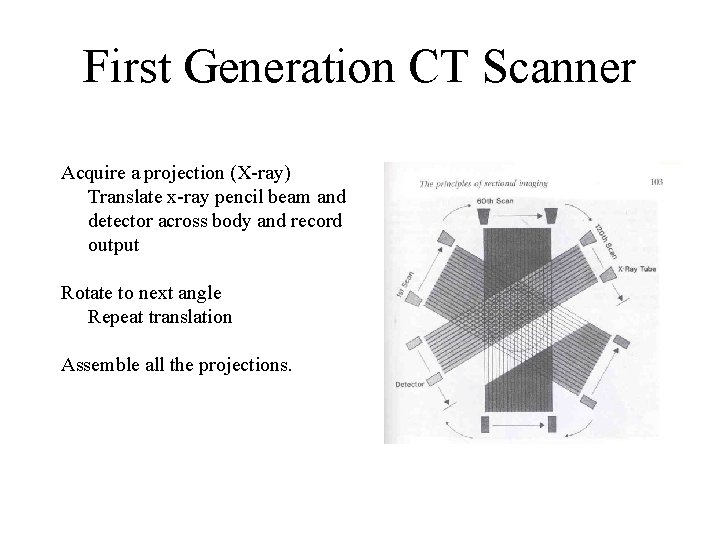 First Generation CT Scanner Acquire a projection (X-ray) Translate x-ray pencil beam and detector First Generation CT Scanner Acquire a projection (X-ray) Translate x-ray pencil beam and detector