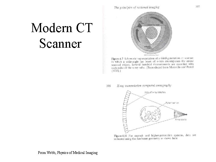 Modern CT Scanner From Webb, Physics of Medical Imaging Modern CT Scanner From Webb, Physics of Medical Imaging