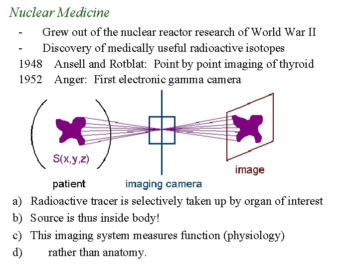 Nuclear Medicine Grew out of the nuclear reactor research of World War II Discovery Nuclear Medicine Grew out of the nuclear reactor research of World War II Discovery