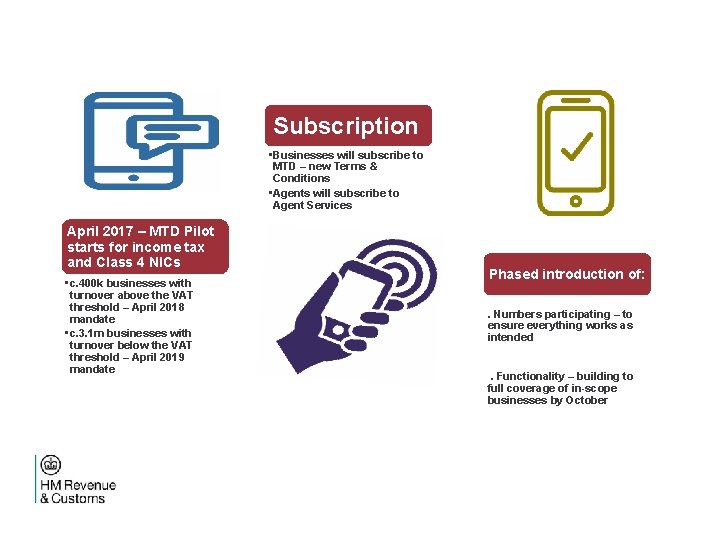  Subscription • Businesses will subscribe to MTD – new Terms & Conditions •