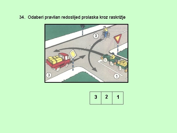 34. Odaberi pravilan redoslijed prolaska kroz raskrižje 3 2 1 