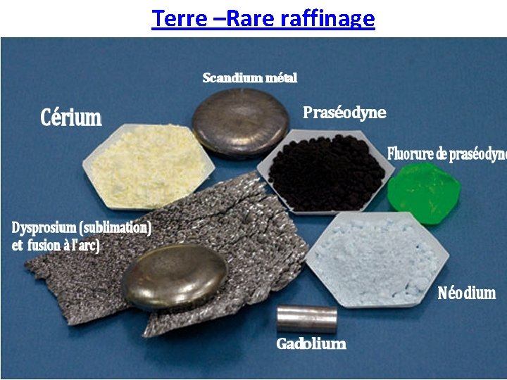 Terre –Rare raffinage 