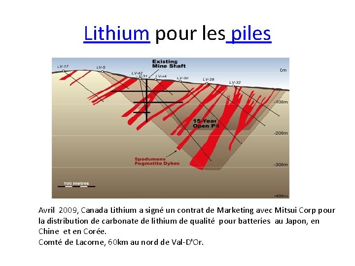 Lithium pour les piles Avril 2009, Canada Lithium a signé un contrat de Marketing