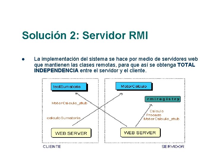 Solución 2: Servidor RMI La implementación del sistema se hace por medio de servidores