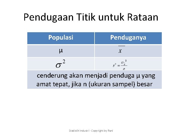 Pendugaan Titik untuk Rataan Populasi Penduganya µ cenderung akan menjadi penduga µ yang amat