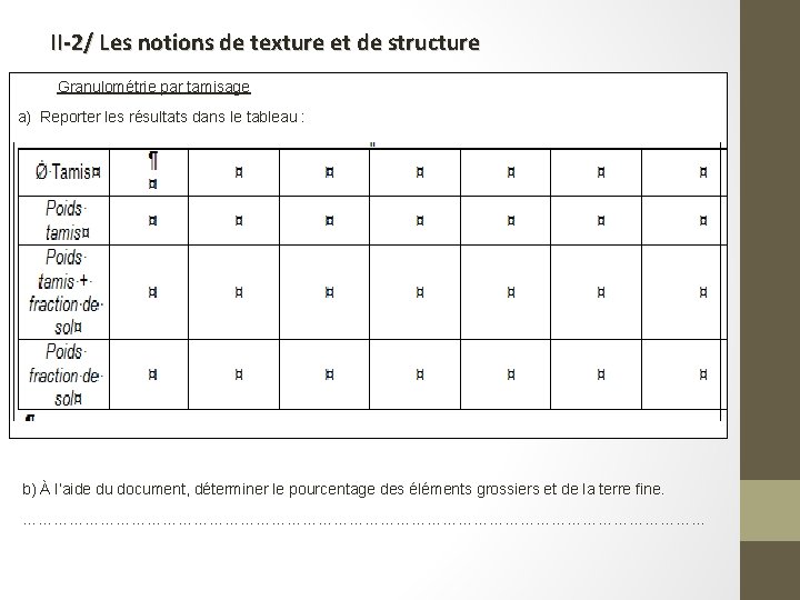 II-2/ Les notions de texture et de structure Granulométrie par tamisage a) Reporter les