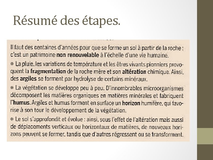 Résumé des étapes. 