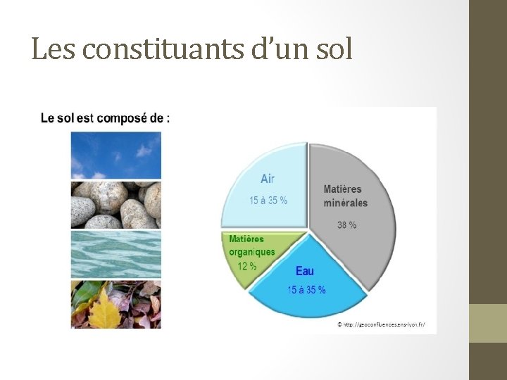 Les constituants d’un sol 