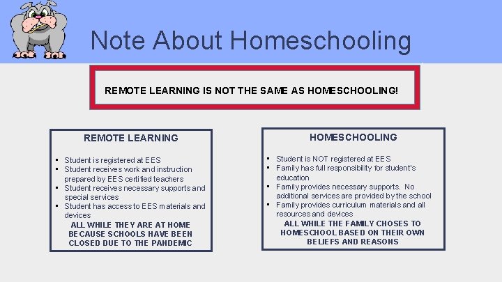 Note About Homeschooling REMOTE LEARNING IS NOT THE SAME AS HOMESCHOOLING! REMOTE LEARNING •