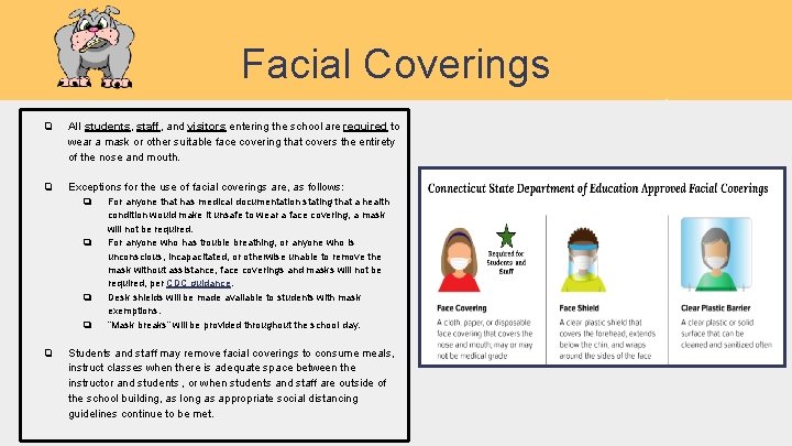 Facial Coverings ❏ All students, staff, and visitors entering the school are required to Facial Coverings ❏ All students, staff, and visitors entering the school are required to