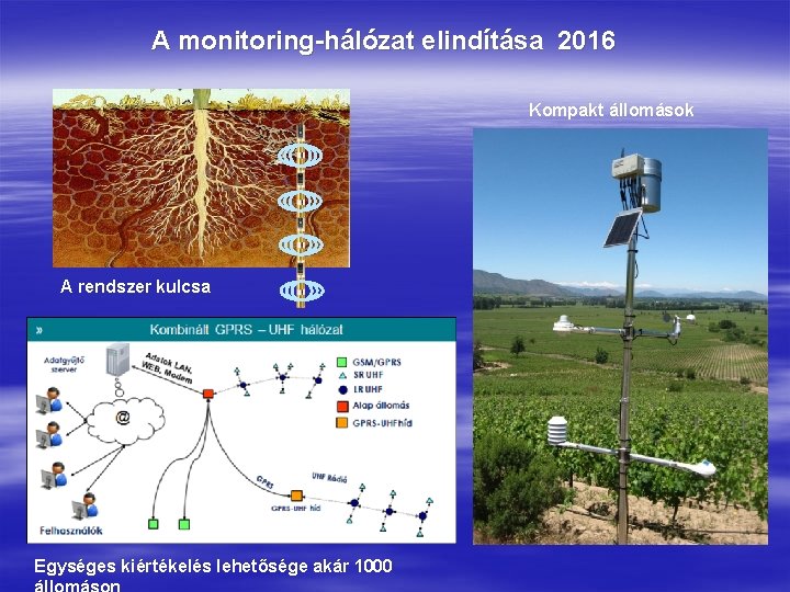 A monitoring-hálózat elindítása 2016 Kompakt állomások A rendszer kulcsa Egységes kiértékelés lehetősége akár 1000