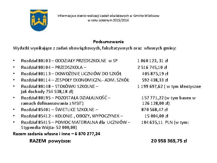 Informacja o stanie realizacji zadań oświatowych w Gminie Wieliszew w roku szkolnym 2015/2016 Podsumowanie