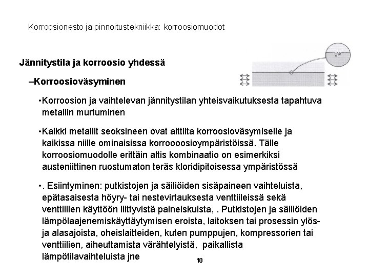 Korroosionesto ja pinnoitustekniikka: korroosiomuodot Jännitystila ja korroosio yhdessä –Korroosioväsyminen • Korroosion ja vaihtelevan jännitystilan