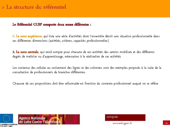 > La structure du référentiel Le Référentiel CCSP comporte deux zones différentes : 1.