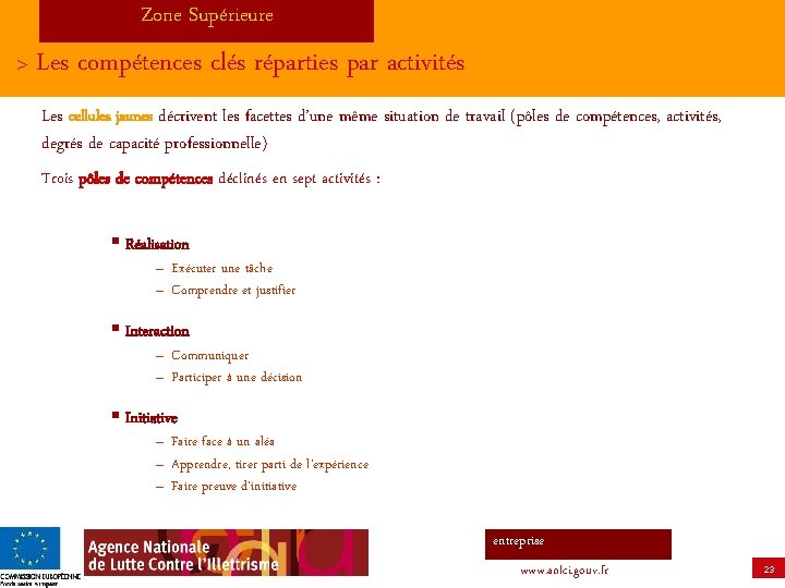 Zone Supérieure > Les compétences clés réparties par activités Les cellules jaunes décrivent les