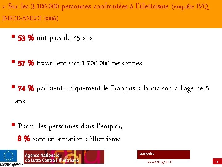 > Sur les 3. 100. 000 personnes confrontées à l’illettrisme (enquête IVQ INSEE-ANLCI 2006)