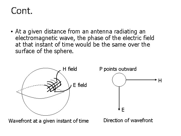 Cont. • At a given distance from an antenna radiating an electromagnetic wave, the