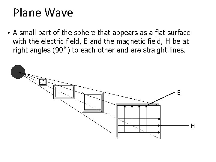 Plane Wave • A small part of the sphere that appears as a flat