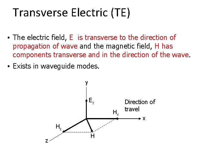Transverse Electric (TE) • The electric field, E is transverse to the direction of