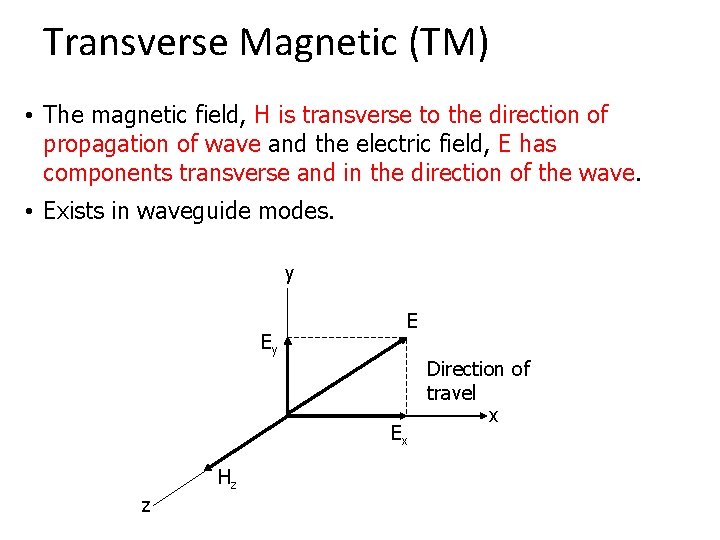 Transverse Magnetic (TM) • The magnetic field, H is transverse to the direction of