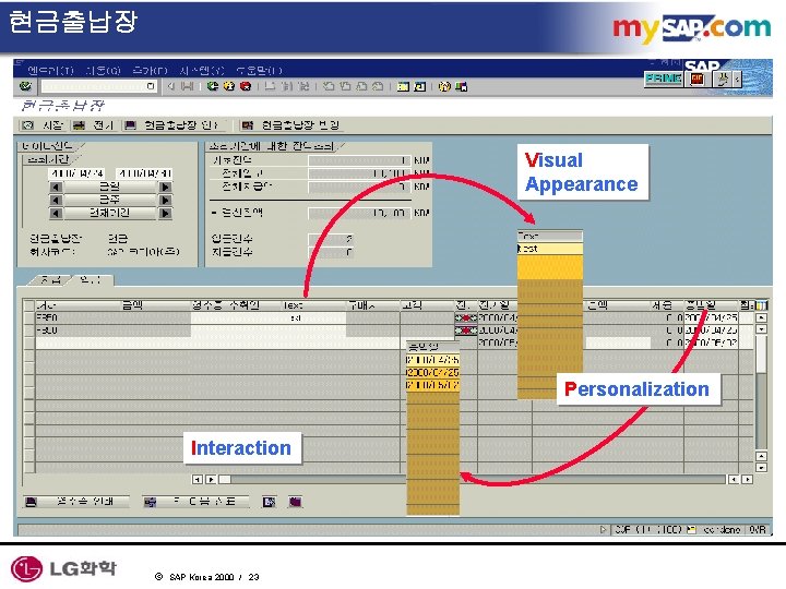 현금출납장 Visual Appearance Personalization Interaction ã SAP Korea 2000 / 23 