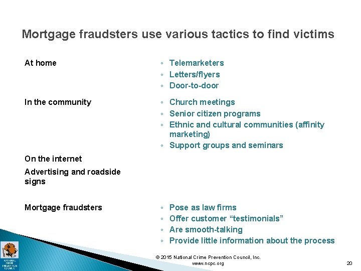 Mortgage fraudsters use various tactics to find victims At home ◦ Telemarketers ◦ Letters/flyers