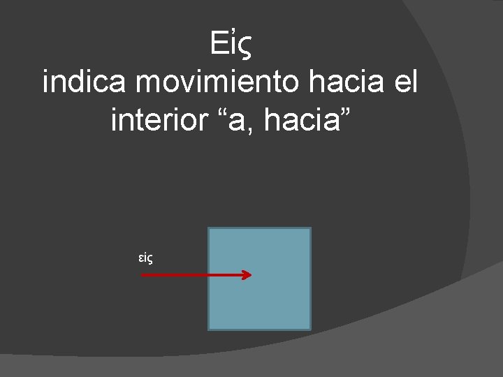 Εἰς indica movimiento hacia el interior “a, hacia” εἰς 