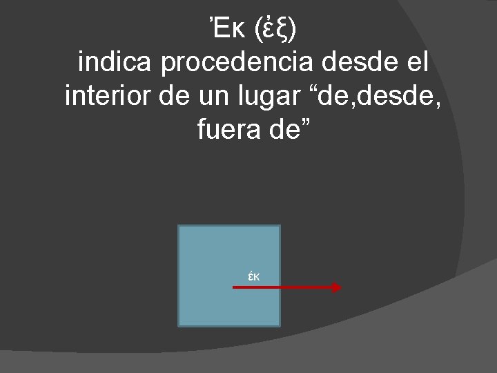 Ἐκ (ἐξ) indica procedencia desde el interior de un lugar “de, desde, fuera de”