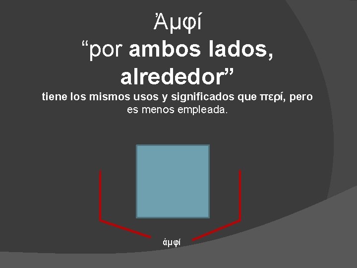 Ἀμφί “por ambos lados, alrededor” tiene los mismos usos y significados que περί, pero