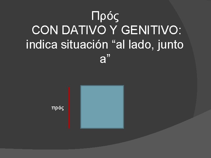 Πρός CON DATIVO Y GENITIVO: indica situación “al lado, junto a” πρός 