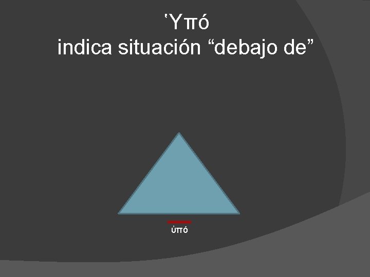 ῾Υπό indica situación “debajo de” ὐπό 