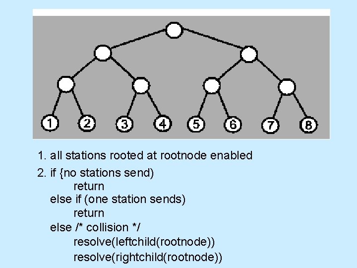 1. all stations rooted at rootnode enabled 2. if {no stations send) return else