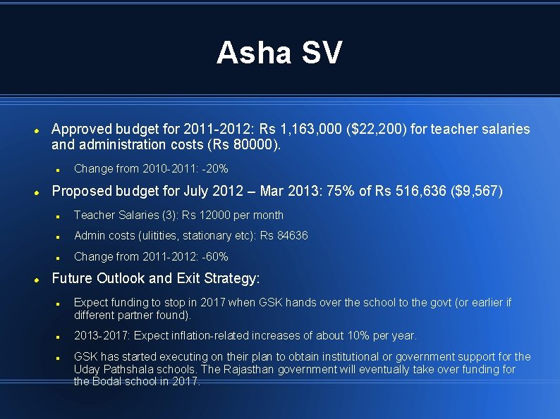Asha SV Approved budget for 2011 -2012: Rs 1, 163, 000 ($22, 200) for